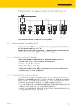 Preview for 119 page of turck 6827380 Instructions For Use Manual