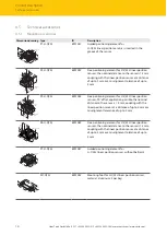 Предварительный просмотр 10 страницы turck 6901041 Instructions For Use Manual