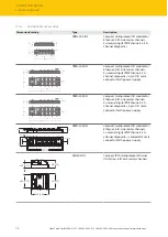 Предварительный просмотр 12 страницы turck 6901041 Instructions For Use Manual