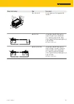 Предварительный просмотр 13 страницы turck 6901041 Instructions For Use Manual