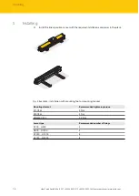 Предварительный просмотр 14 страницы turck 6901041 Instructions For Use Manual