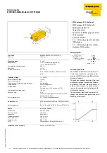 turck B1N360V-Q20L60-2LU3-H1151/3GD Quick Start Manual preview