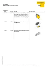 Предварительный просмотр 3 страницы turck B1N360V-Q20L60-2LU3-H1151/3GD Quick Start Manual