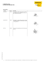 Preview for 3 page of turck BC3-M12-AP6X 15M Quick Start Manual