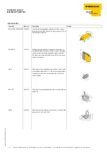 Preview for 3 page of turck BI2-M12-Y1X-H1141 Quick Start Manual