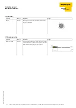 Preview for 4 page of turck BI2-M12-Y1X-H1141 Quick Start Manual