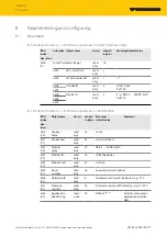 Preview for 17 page of turck BIL-L4-16DXP-AUX Instructions For Use Manual