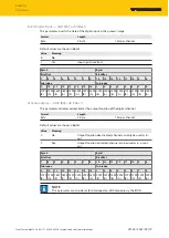 Preview for 19 page of turck BIL-L4-16DXP-AUX Instructions For Use Manual