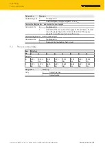 Preview for 24 page of turck BIL-L4-16DXP-AUX Instructions For Use Manual