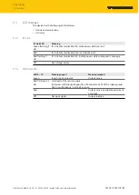 Preview for 25 page of turck BIL-L4-16DXP-AUX Instructions For Use Manual