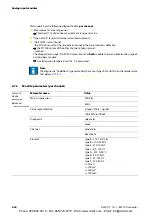 Preview for 136 page of turck BL20-2DI-24VDC-P Hardware And Engineering