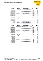 Preview for 157 page of turck BL20-2DI-24VDC-P Hardware And Engineering