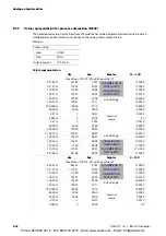 Preview for 248 page of turck BL20-2DI-24VDC-P Hardware And Engineering