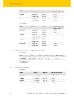 Предварительный просмотр 14 страницы turck BL20-E-4IOL Operating Instructions Manual