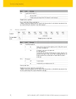 Предварительный просмотр 20 страницы turck BL20-E-4IOL Operating Instructions Manual