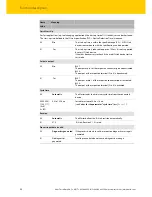 Предварительный просмотр 24 страницы turck BL20-E-4IOL Operating Instructions Manual