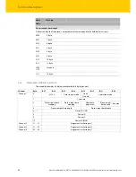 Предварительный просмотр 26 страницы turck BL20-E-4IOL Operating Instructions Manual