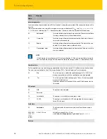 Предварительный просмотр 28 страницы turck BL20-E-4IOL Operating Instructions Manual