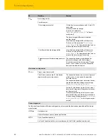 Предварительный просмотр 36 страницы turck BL20-E-4IOL Operating Instructions Manual