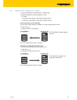 Предварительный просмотр 39 страницы turck BL20-E-4IOL Operating Instructions Manual