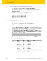 Предварительный просмотр 42 страницы turck BL20-E-4IOL Operating Instructions Manual