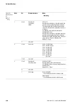 Предварительный просмотр 58 страницы turck BL67-GW-PN-AC User Manual