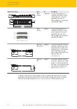 Предварительный просмотр 12 страницы turck CMVT Series Instructions For Use Manual