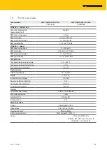 Предварительный просмотр 25 страницы turck CMVT Series Instructions For Use Manual