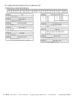 Предварительный просмотр 14 страницы turck EZ-track Manual