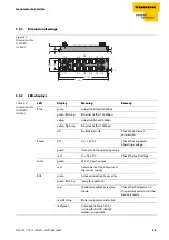 Предварительный просмотр 21 страницы turck FGEN-AIM Series User Manual