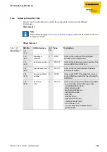 Предварительный просмотр 83 страницы turck FGEN-AIM Series User Manual