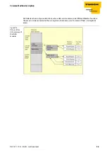 Предварительный просмотр 109 страницы turck FGEN-AIM Series User Manual