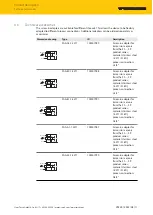 Preview for 11 page of turck FS100 L Series Instructions For Use Manual