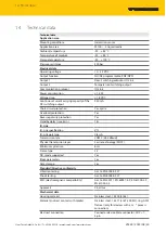 Preview for 30 page of turck FS100 L Series Instructions For Use Manual