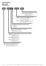 Preview for 2 page of turck FTCI 2UP8X Series Operating Instruction