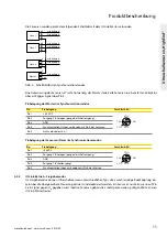 Предварительный просмотр 11 страницы turck High-End RU130 Series Instructions For Use Manual