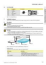 Предварительный просмотр 17 страницы turck High-End RU130 Series Instructions For Use Manual