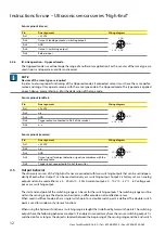 Предварительный просмотр 38 страницы turck High-End RU130 Series Instructions For Use Manual