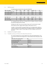 Preview for 13 page of turck IM12-CD Safety Manual