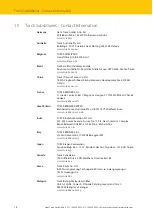 Предварительный просмотр 18 страницы turck IM18-CCM51-12I Nstructions For Use