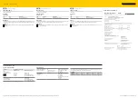 Preview for 2 page of turck IMC-AIA-11Ex-I/24VDC Quick Start Manual