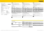 Preview for 4 page of turck IMX12-FI01-2SF-2I Series Quick Start Manual