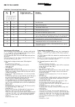 Preview for 2 page of turck interface modul IME-TI-11Ex-Ci/24VDC Quick Installation Manual