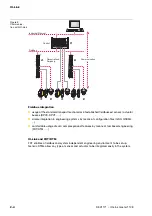 Предварительный просмотр 25 страницы turck IO-LINK MASTER User Manual