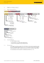 Предварительный просмотр 6 страницы turck LI-Q25L E Series Instructions For Use Manual