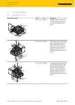 Предварительный просмотр 10 страницы turck LI-Q25L E Series Instructions For Use Manual