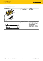 Предварительный просмотр 14 страницы turck LI-Q25L E Series Instructions For Use Manual