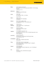 Предварительный просмотр 27 страницы turck LI-Q25L E Series Instructions For Use Manual