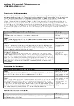 Предварительный просмотр 2 страницы turck LPRE-M30-AP6X2-H1141 Manual