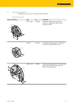 Предварительный просмотр 11 страницы turck LTX-EF10 Series Instructions For Use Manual